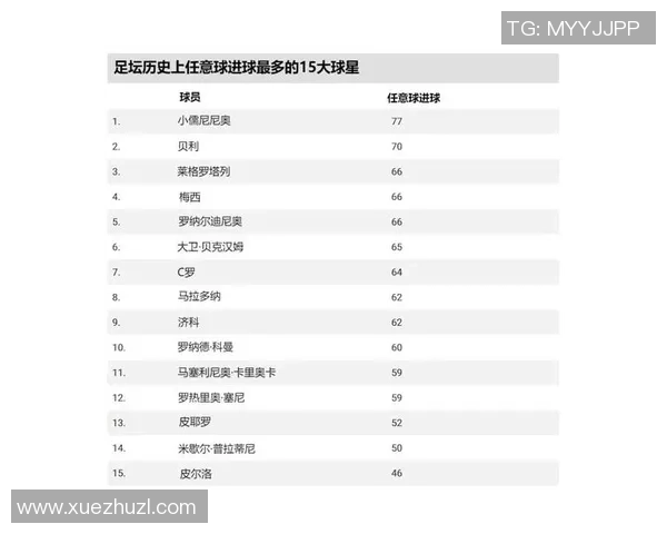 中国足球人才匮乏的背后 盘点近年来表现突出的几位球星 中国足球人才匮乏的背后 盘点近年来表现突出的几位球星