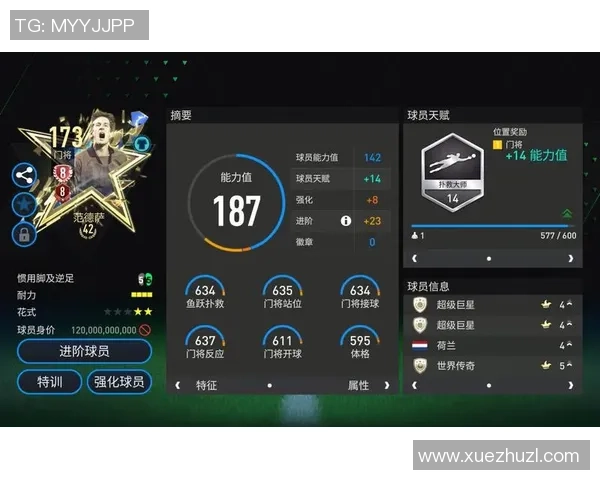 FIFA足球世界8月5日猜测新晋球星动向及未来表现分析