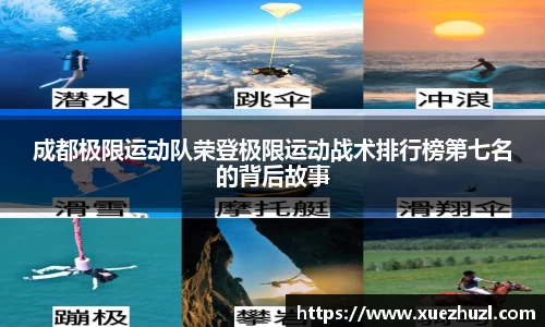 成都极限运动队荣登极限运动战术排行榜第七名的背后故事