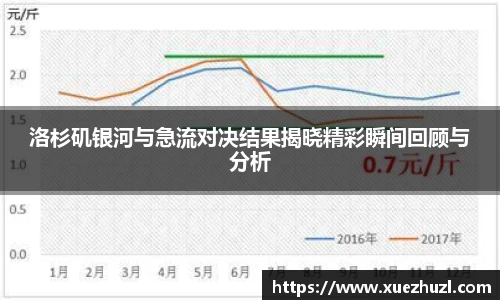 必一运动官网