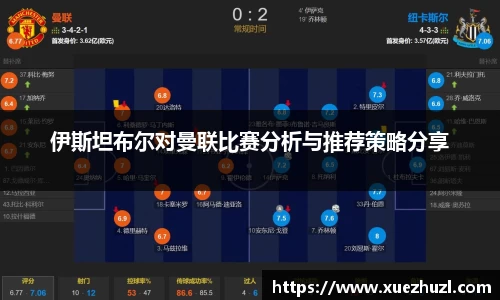 伊斯坦布尔对曼联比赛分析与推荐策略分享